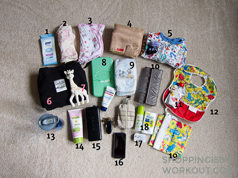 Diaper Bag Contents